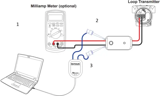 Microflex 101-0028 HART Protocol Modem Connections