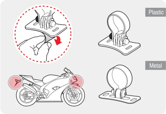 Installing the Front / Rear Camera