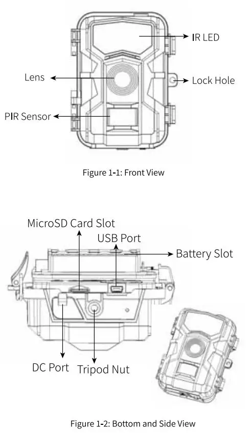 Kinghat KH-753 Digital Trail Camera User Manual - Fig 1-2
