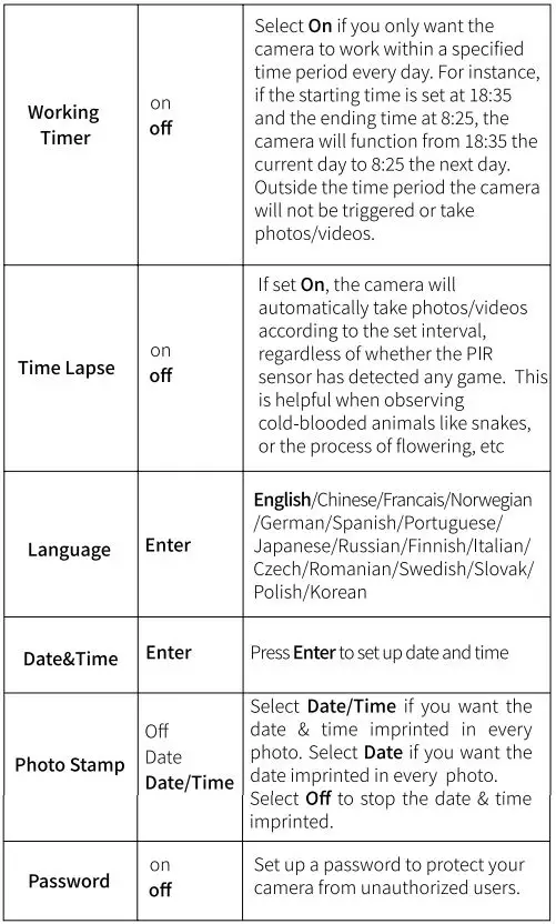 Kinghat KH-753 Digital Trail Camera User Manual - Parameter Settings