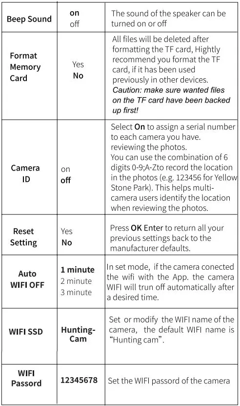 Kinghat KH-753 Digital Trail Camera User Manual - Parameter Settings