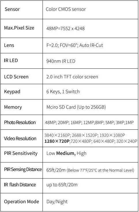 Kinghat KH-753 Digital Trail Camera User Manual - Technical Specification