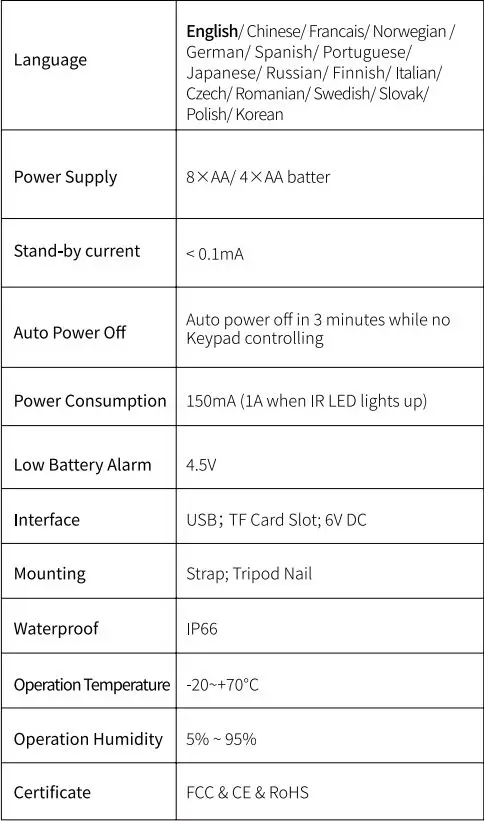 Kinghat KH-753 Digital Trail Camera User Manual - Technical Specification