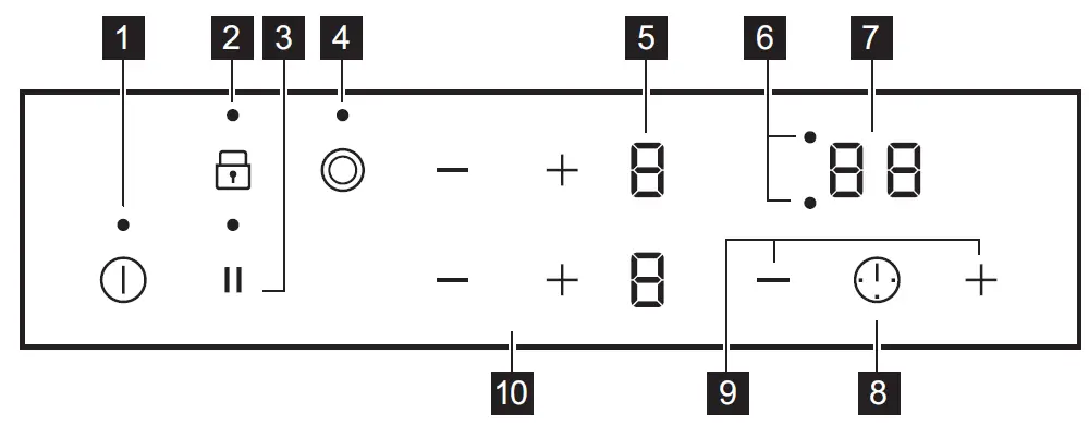 ZANUSSI ZHRN383K 29cm Electric Hob 04