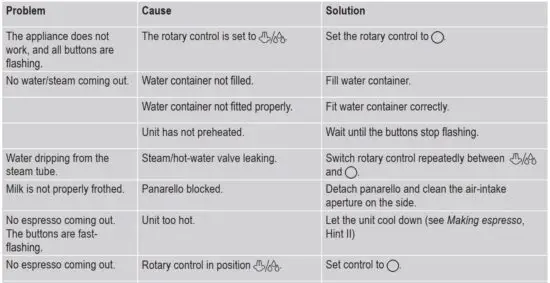 FIG 15 Troubleshooting.JPG