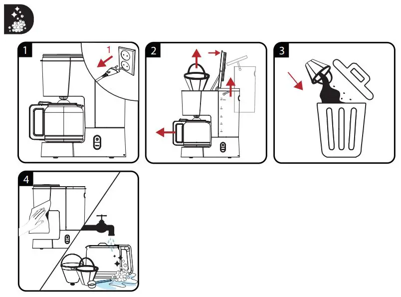 GRUNDIG KM 5860 Coffee Maker Machine User Manual - How to use