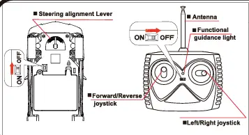 XQ-3810-Remote-Control-Car-FIG-1