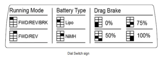 Flysky-FS-HW-G4P-Digital-proportional-radio-control-system-FIG-4