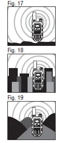 DEWALT DXFRS265 Two-Way Radio FIG 20