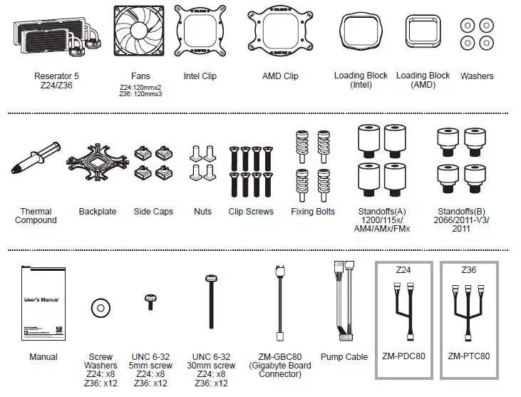 ZALMAN-Z24-Reserator5-All-in-One-Liquid-CPU-Cooler-fig-1