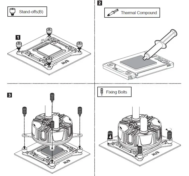ZALMAN-Z24-Reserator5-All-in-One-Liquid-CPU-Cooler-fig-13