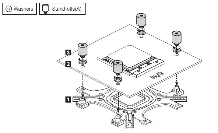 ZALMAN-Z24-Reserator5-All-in-One-Liquid-CPU-Cooler-fig-17