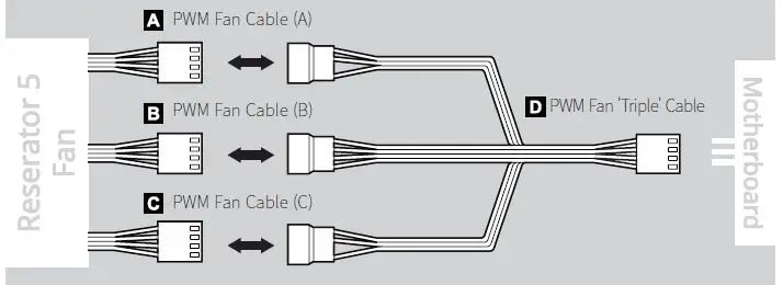 ZALMAN-Z24-Reserator5-All-in-One-Liquid-CPU-Cooler-fig-25