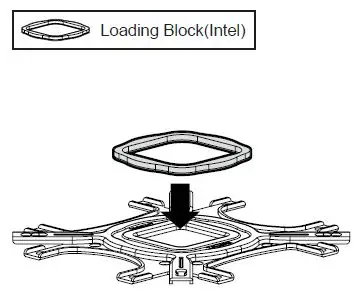 ZALMAN-Z24-Reserator5-All-in-One-Liquid-CPU-Cooler-fig-9