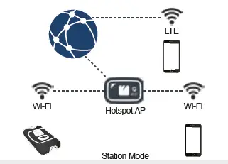 NISSAN-AR200NISN-Dash-Camera-03