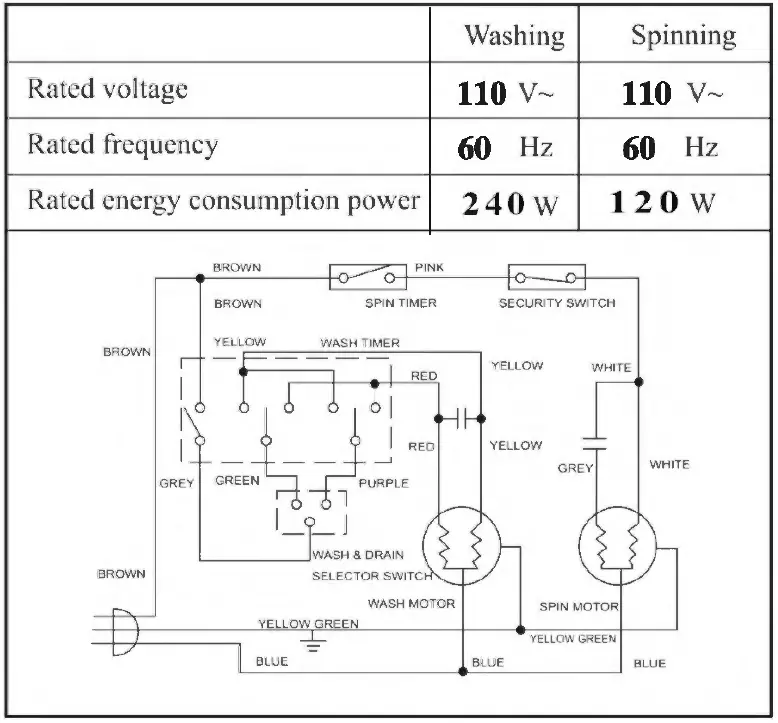 COSTWAY FP10061US-GR 13lbs Portable Semi-Automatic Twin Tub Wash Machine 13