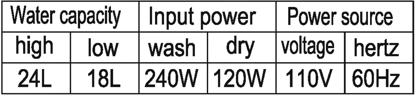 COSTWAY FP10061US-GR 13lbs Portable Semi-Automatic Twin Tub Wash Machine 14