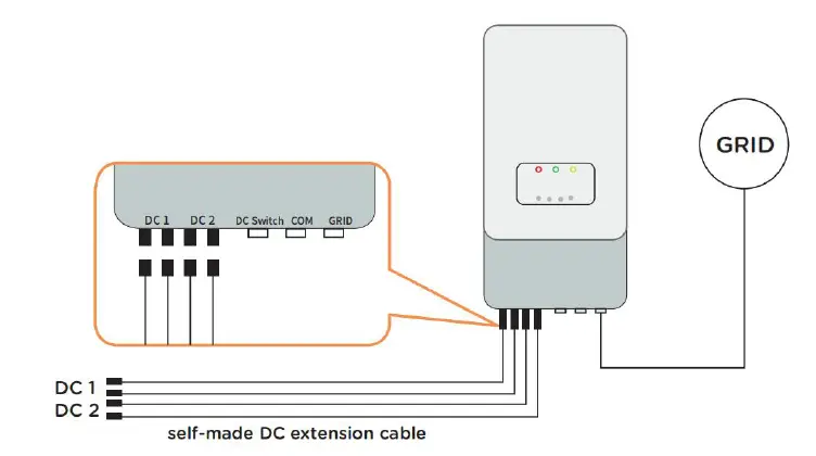 APsmart RSD-S-PLC Rapid Shutdown Device fig 15
