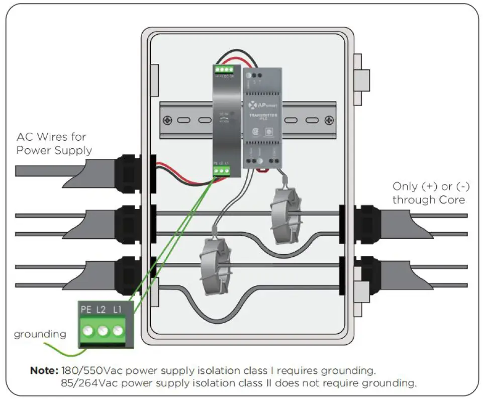 APsmart RSD-S-PLC Rapid Shutdown Device fig 17