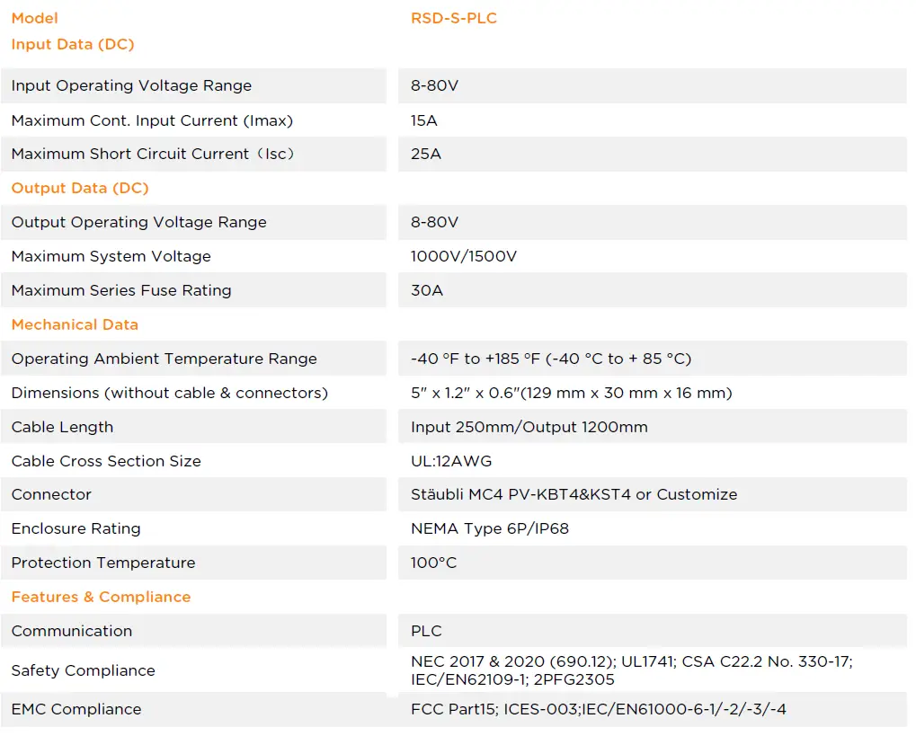 APsmart RSD-S-PLC Rapid Shutdown Device fig 19