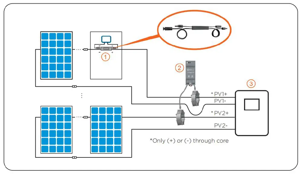 APsmart RSD-S-PLC Rapid Shutdown Device fig 5
