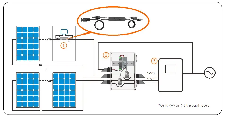 APsmart RSD-S-PLC Rapid Shutdown Device fig 6