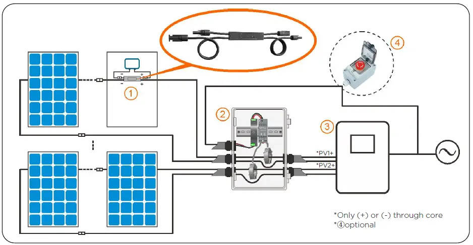 APsmart RSD-S-PLC Rapid Shutdown Device fig 7