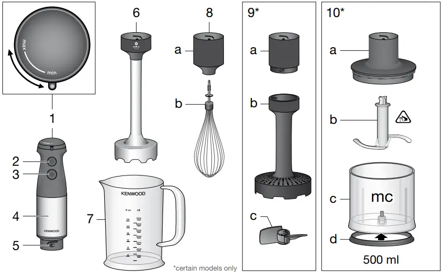 Parts and Accessories