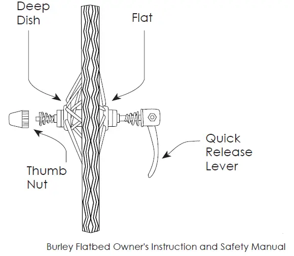 BURLEY-2004-Flatbed-Cargo-Trailer-1