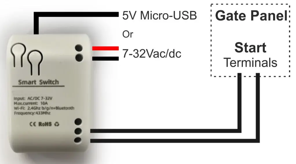 QUANTEK CPWIFISW1 WiFi Smart Switch - Gate