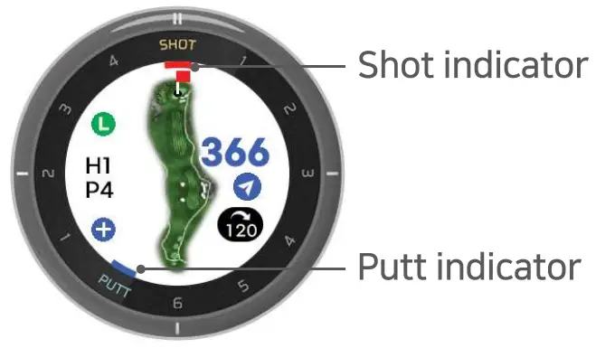 Shot & putt indicator