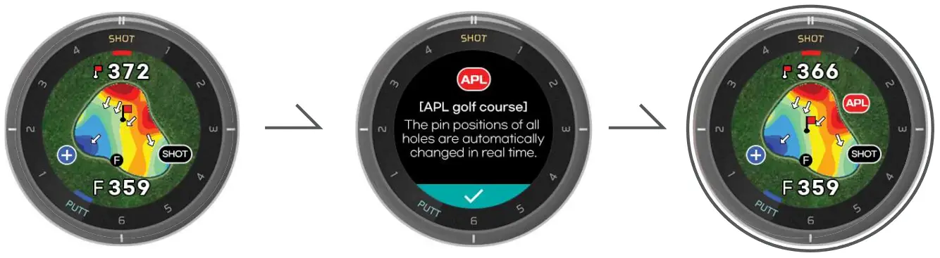 APL alert
