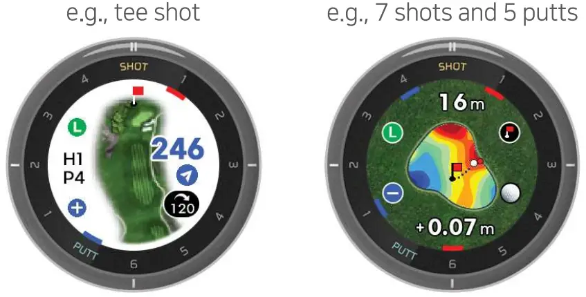 Shot & putt indicator