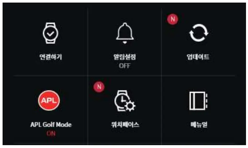 Connection instruction