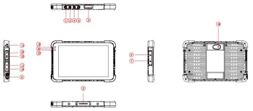 Emdoor EM I86H 8 Inch High Quality Intel Rugged Tablet with Barcode Scanne -