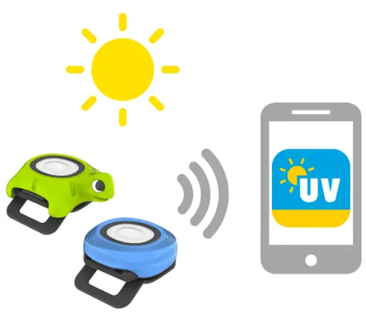 ajuma UV-Bodyguard Portable Technical Measuring Device