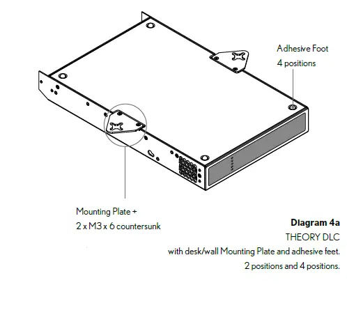 THEORY-DLC-250.4-Amplified-Loudspeaker-Controller-05