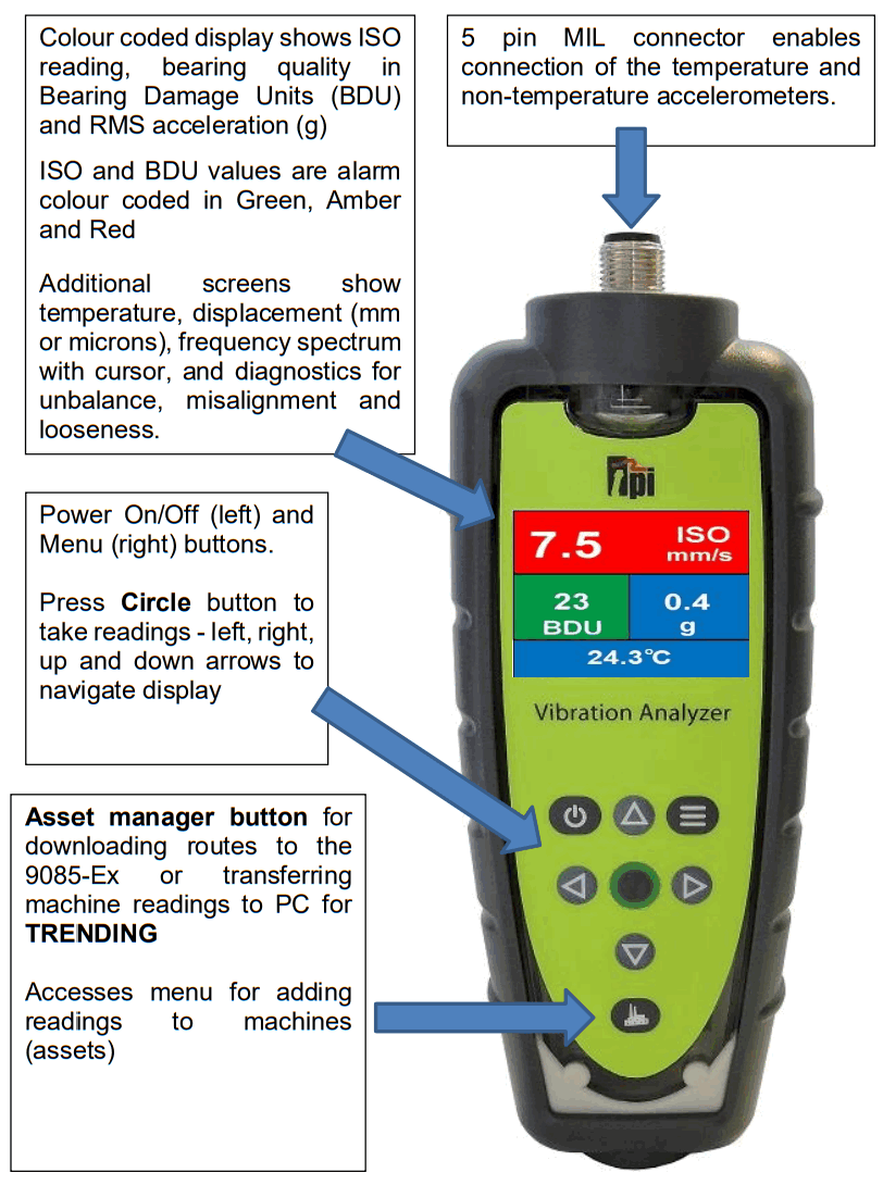 tpi Vib Meter 9085 Smart Vibration Analyzer - Basic operation