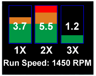 tpi Vib Meter 9085 Smart Vibration Analyzer - vibration