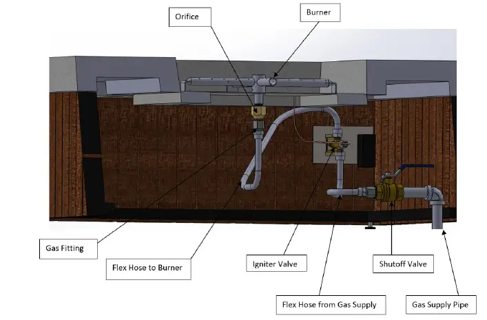 PRISM HARDSCAPES Elements Collection Hampton Round Concrete & Hardwood Fire-8