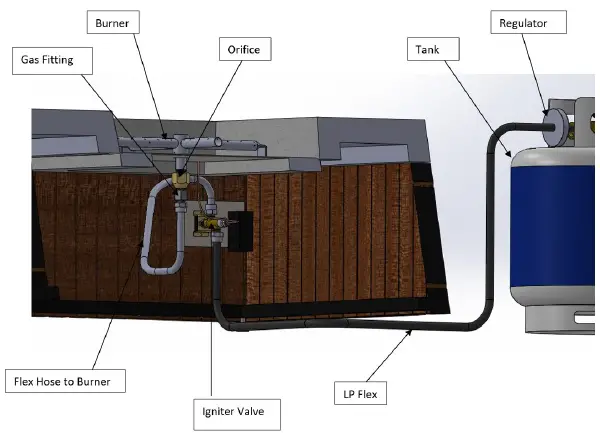 PRISM HARDSCAPES Elements Collection Hampton Round Concrete & Hardwood Fire-9