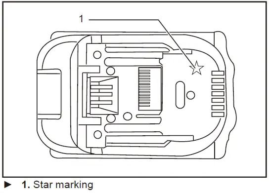 makita DDF083 Cordless Driver Drill-6