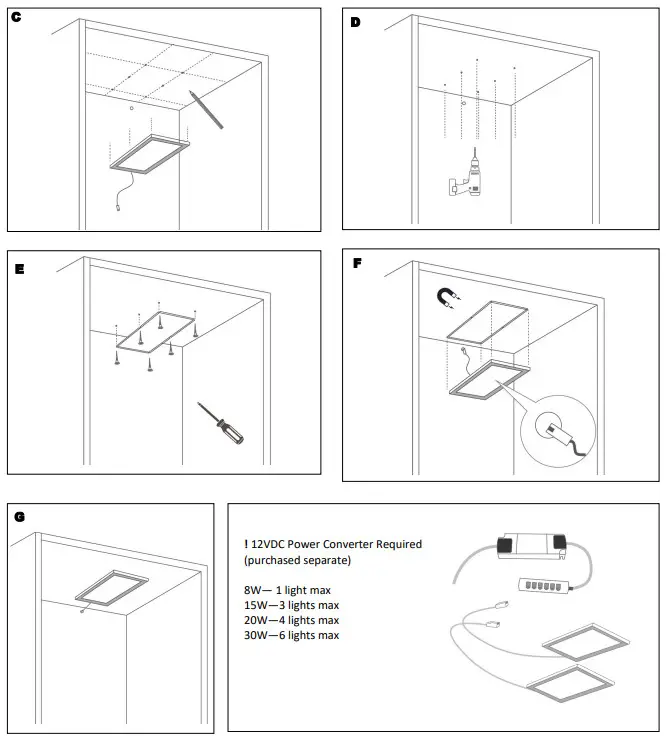 sycamoreLED SY8887 Vega Max 5W LED Cabinet Light - Figure 1