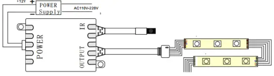 V-TAC VT-2428 Infrared Controller-fig3