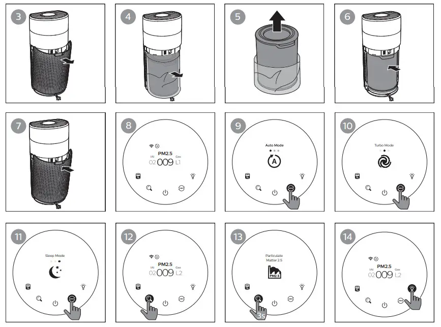 PHILIPS Air Purifier - 3