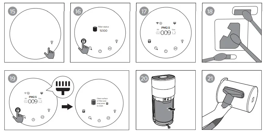 PHILIPS Air Purifier - 4