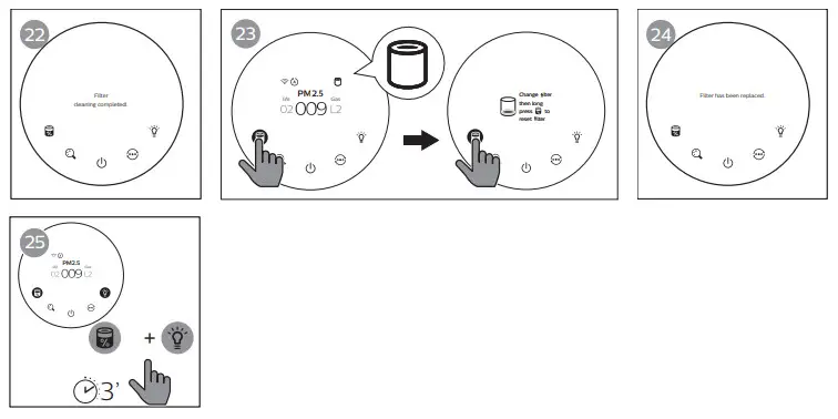 PHILIPS Air Purifier - 5