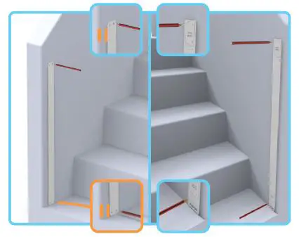 Prema-2738-Ultimate-Retractable-Gate-FIG-10