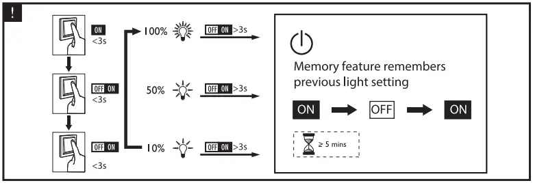 PHILIPS-Superslim-CL550-18W-3-Levels-Dimmable-LED-Ceiling-Lamp-FIG-4