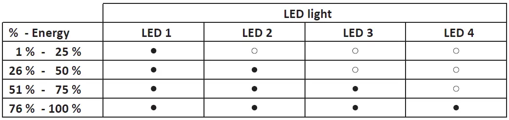 Intenso-XS5000-Power-Bank-fig-3